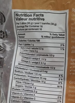 The Big 16 - Nutrition facts