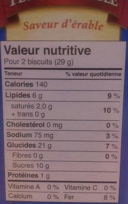 Biscuits (feuille D'érable) - Información nutricional - fr
