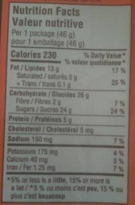 Peanut Butter Cups - Tableau nutritionnel