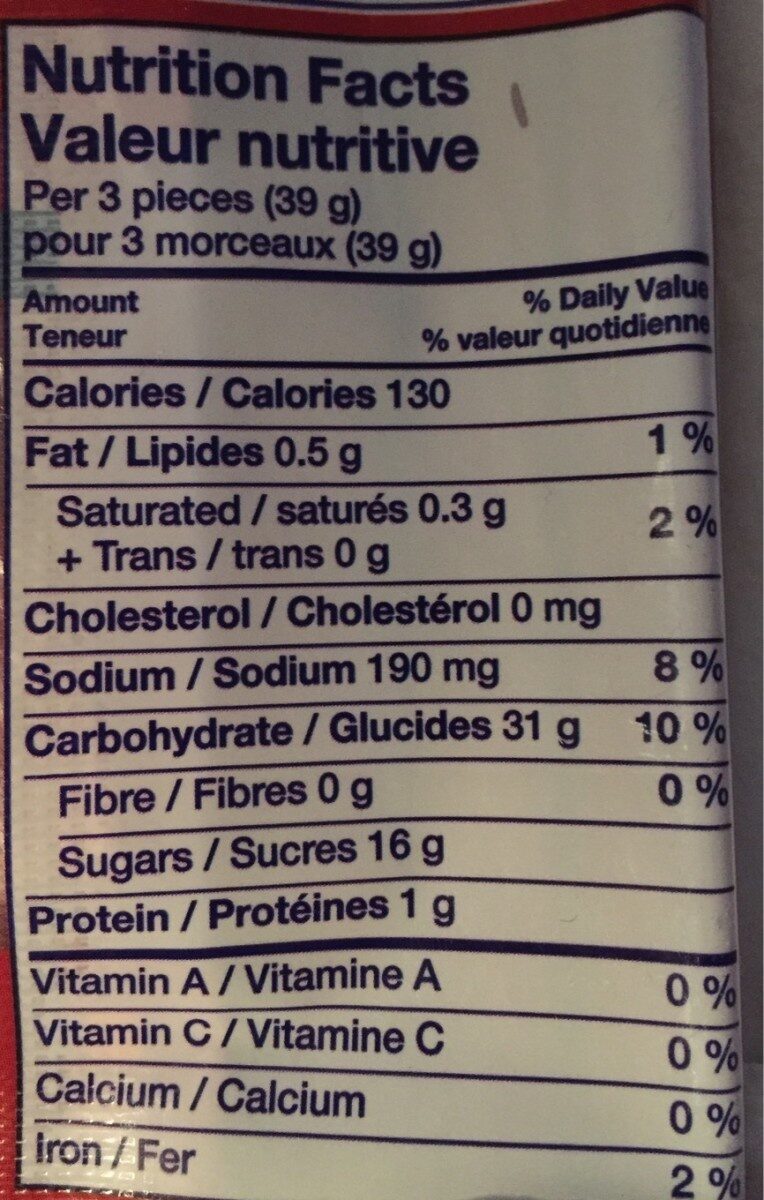 Hershey Twizzlers (strawberry) - Nutrition facts