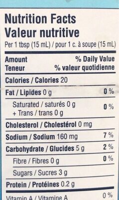 Hp sauce - Nutrition facts