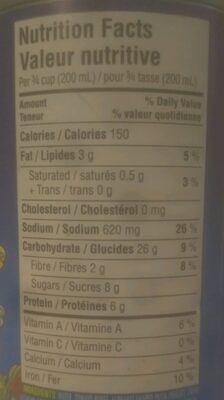 Alpha-getti - Nutrition facts