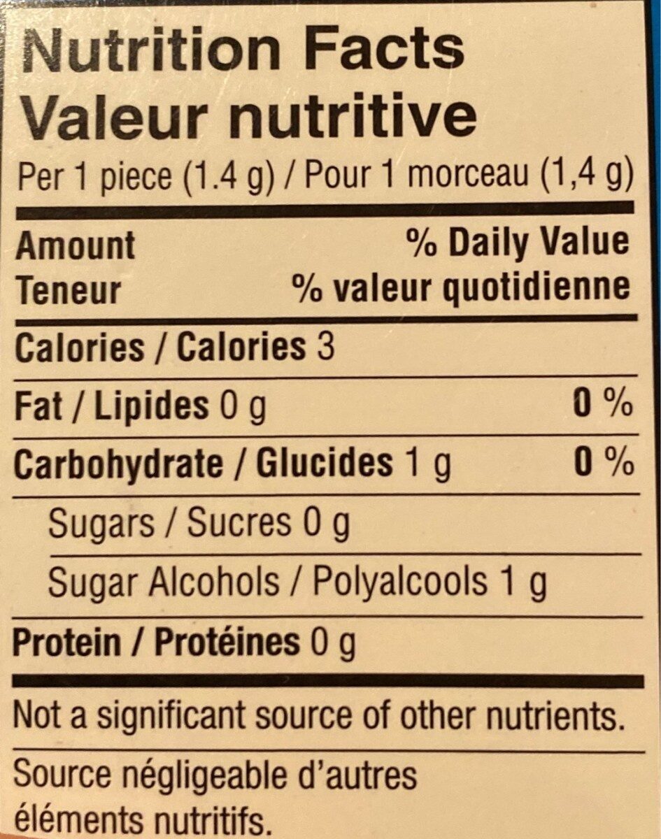 Chewing gum menthe poivrée - Tableau nutritionnel