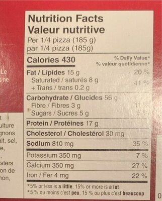 Pizzs giuseppe - Tableau nutritionnel