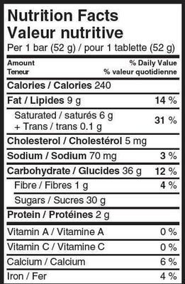 mars - Nutrition facts
