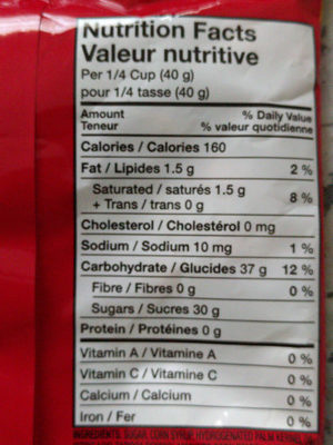 Original candy - Nutrition facts