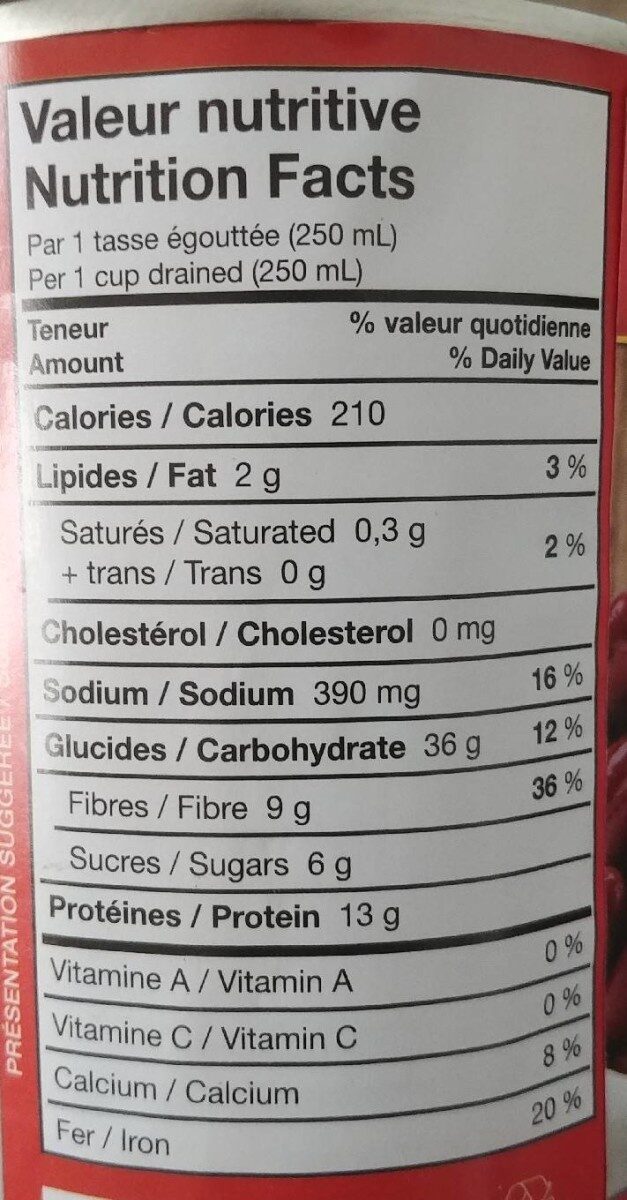 Red Kidney Beans - Tableau nutritionnel - en