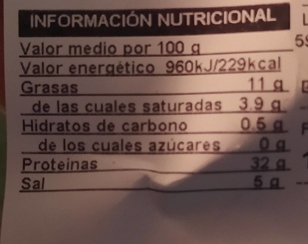Jamón serrano - Informació nutricional - es