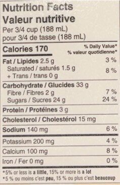 Butterscotch Ripple Ice Milk - Nutrition facts