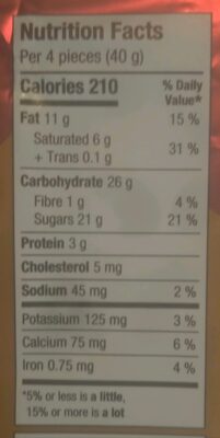 Caramel Crisp KitKat - Nutrition facts