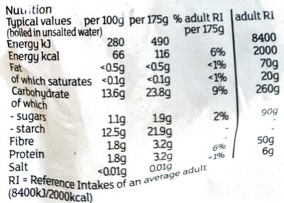 Charlotte Potatoes - Nutrition facts
