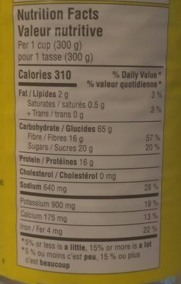 Beans with Pork & Molasses - Nutrition facts