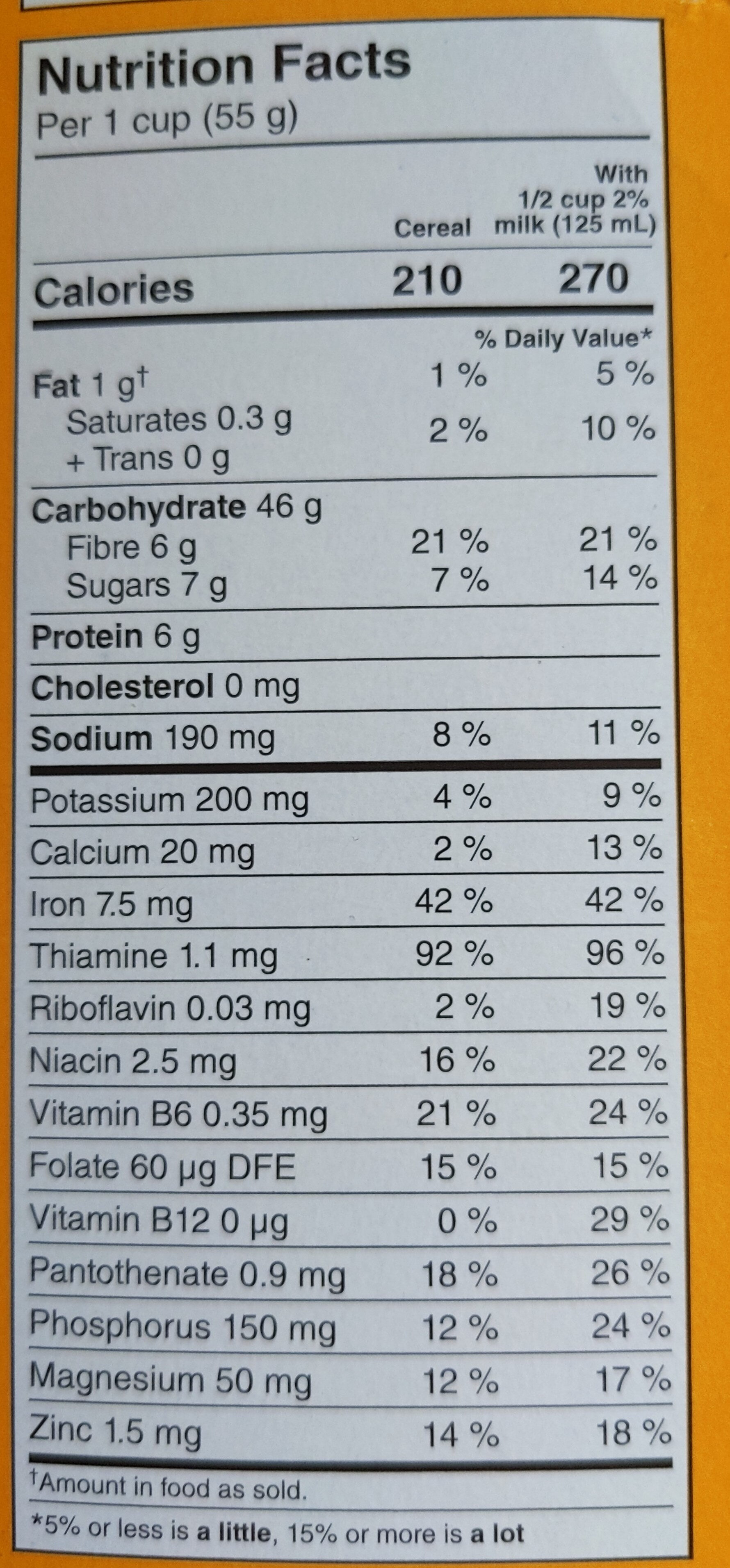 Wheat squares - Nutrition facts