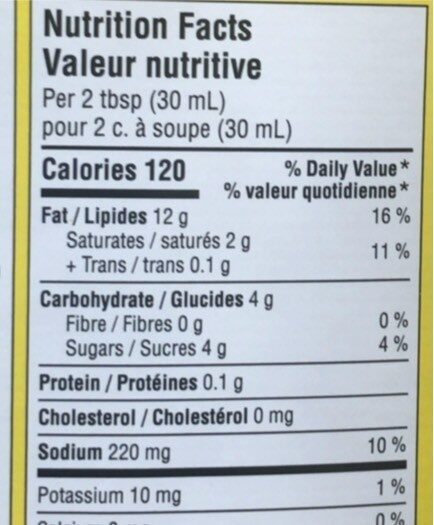 French dressing - Nutrition facts