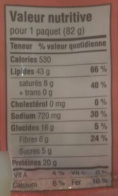 BBQ Flavour Peanuts - Tableau nutritionnel