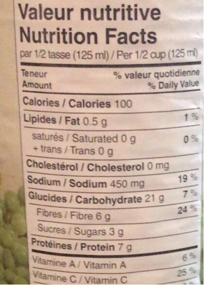 Petits pois peas - Nutrition facts - fr