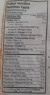 Pain blanc - Nutrition facts - fr