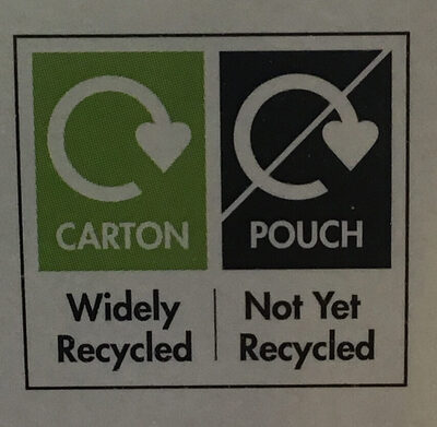 ROUGH OATCAKES - Instruction de recyclage et/ou informations d'emballage - en