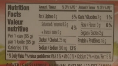 Sundried Tomato & Basil Flaked Light Tuna - Tableau nutritionnel