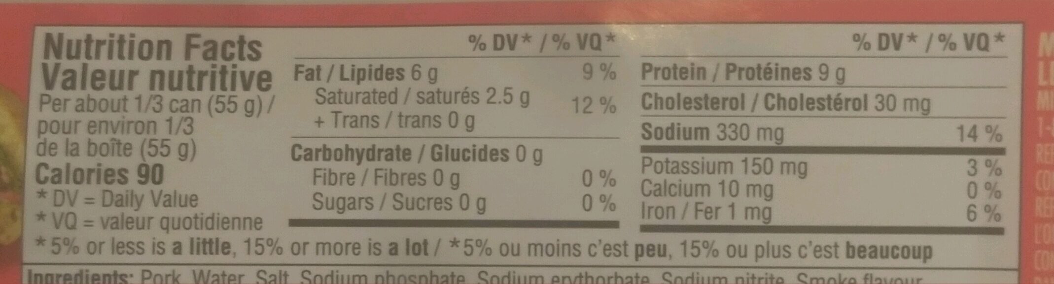 Reduced Sodium Flakes of Ham - Nutrition facts