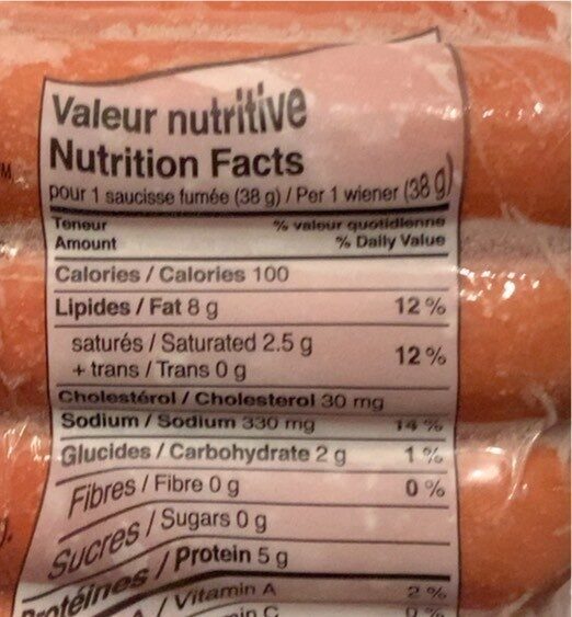 Wieners - Nutrition facts