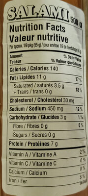 Mitchell's salami - Nutrition facts