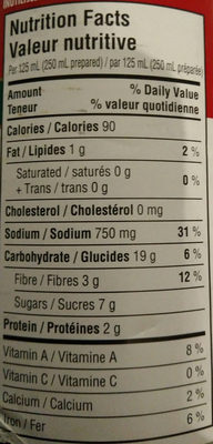 Campbell's - Nutrition facts