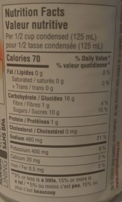 Condensed Light Tomato Soup - Nutrition facts