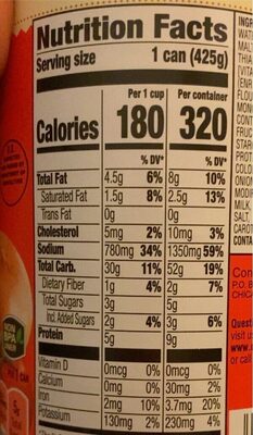 Beef Ravioli in Pasta Sauce - Nutrition facts