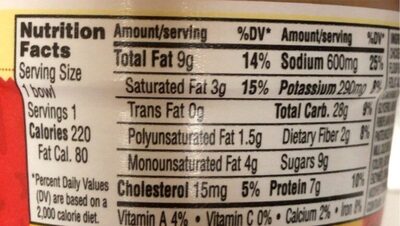 Minibites abcs s pasta with meatballs - Nutrition facts