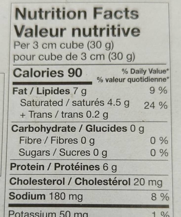 Camembert - Tableau nutritionnel