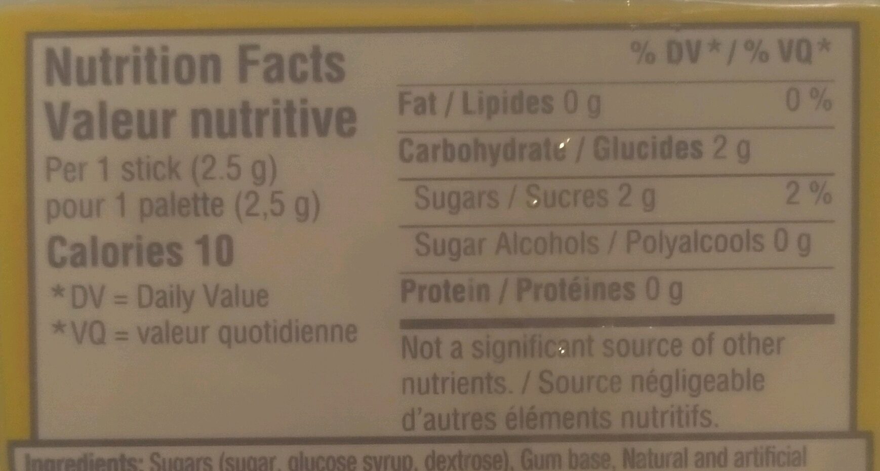Juicy Fruit - Nutrition facts