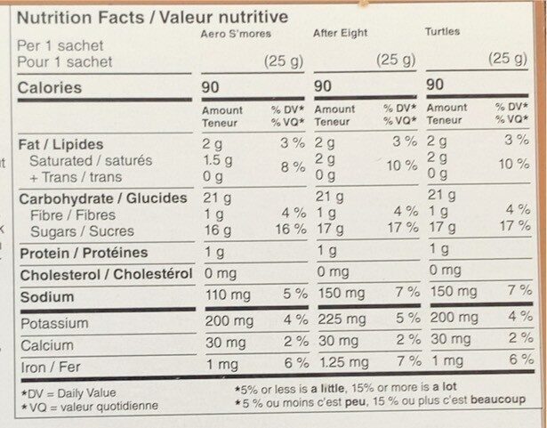 Mélange à chocolat chaud - Nutrition facts