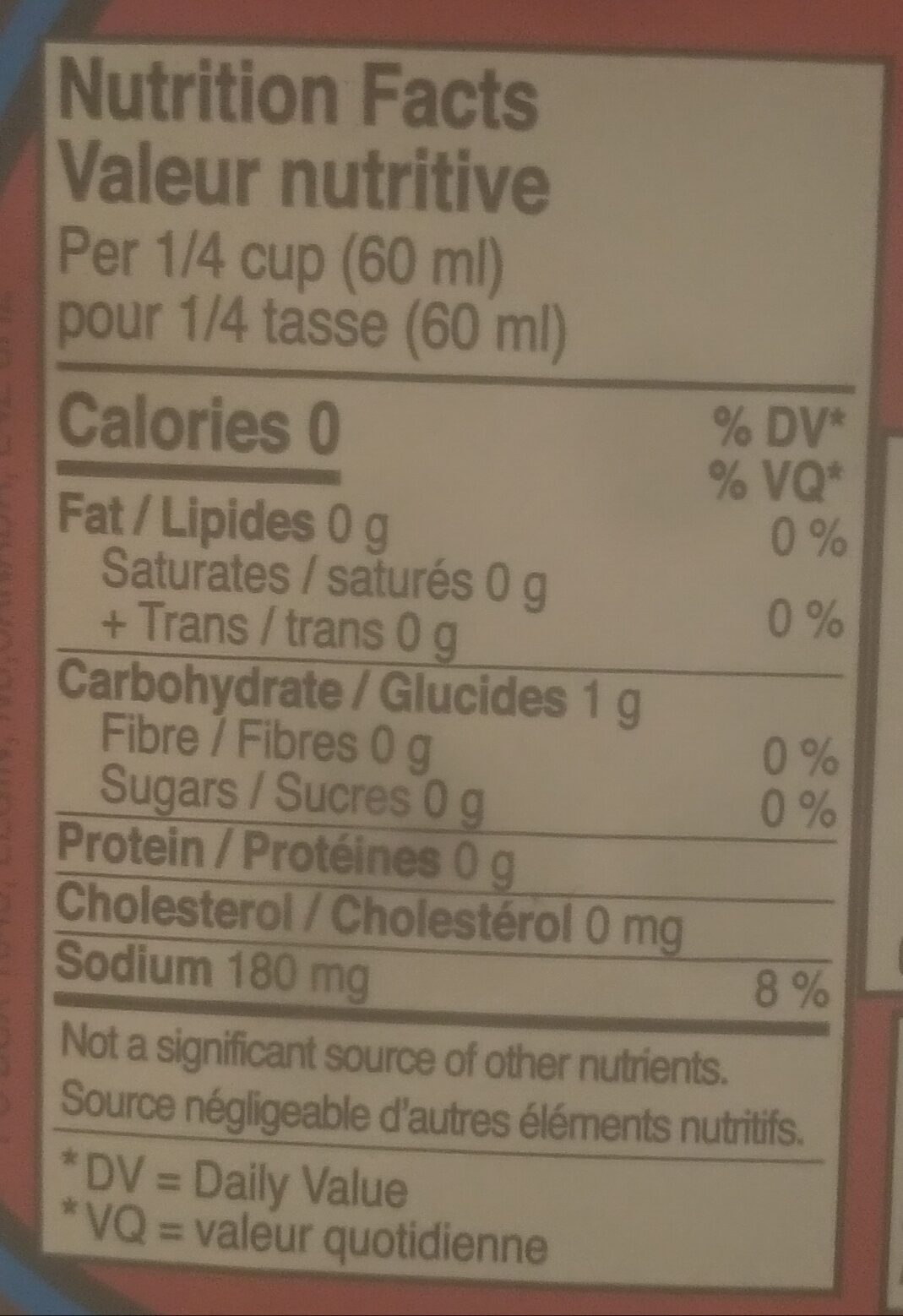 Sugar Free Syrup Sweetened with Sucralose - Nutrition facts