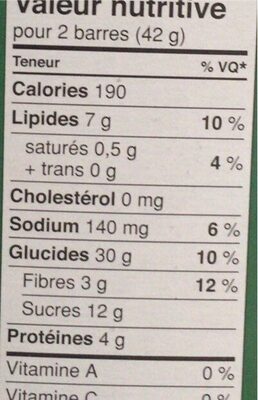 Barres granola croustade aux pommes - Nutrition facts - fr