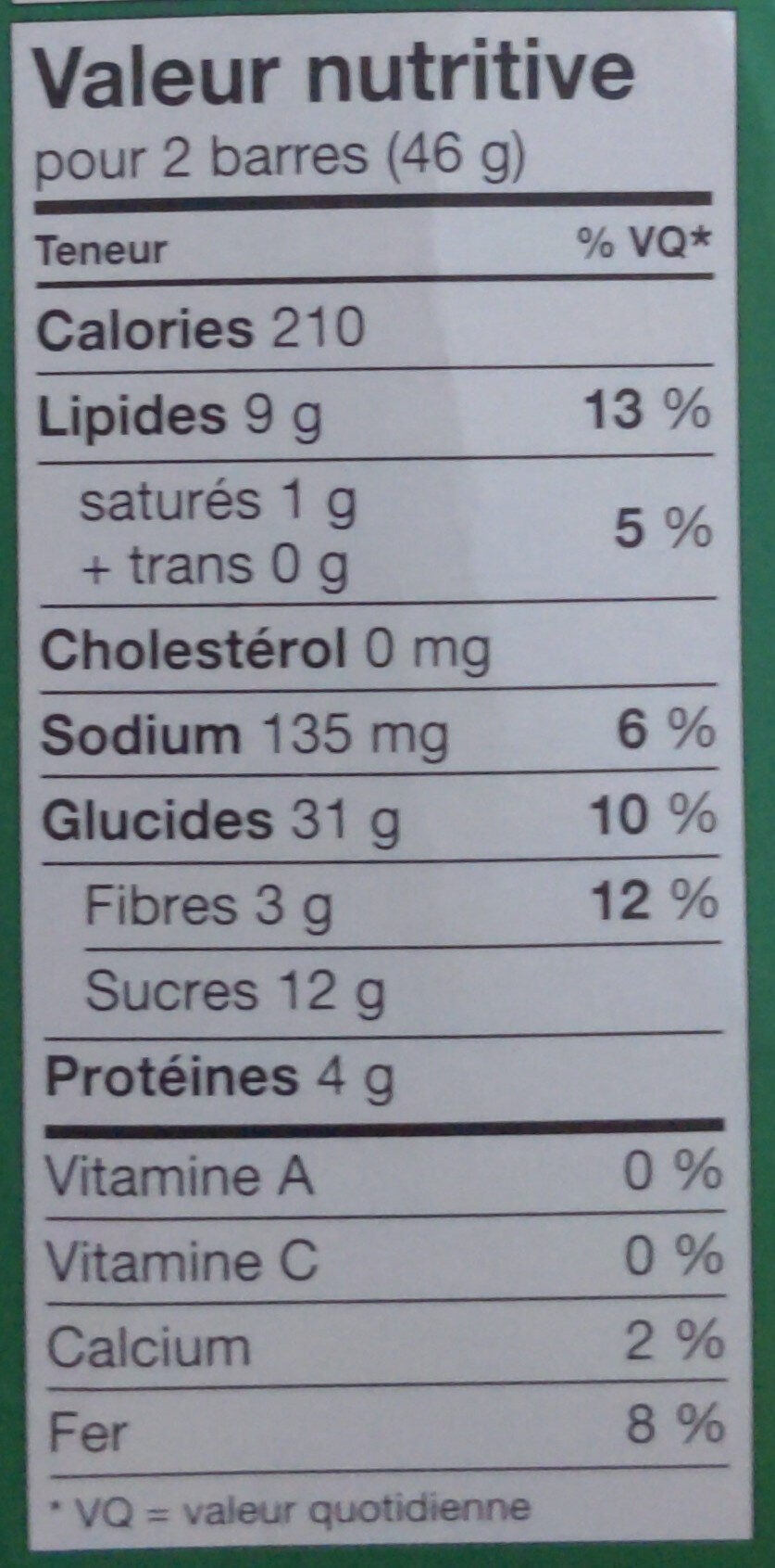 Barres granola avoine et miel - Tableau nutritionnel