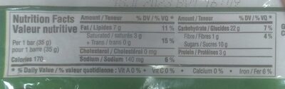 Salted Caramel Chocolate Flavour Sweet & Salty Granola Bar - Nutrition facts