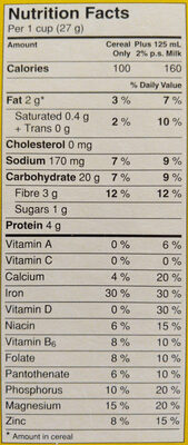 Cheerios - Tableau nutritionnel
