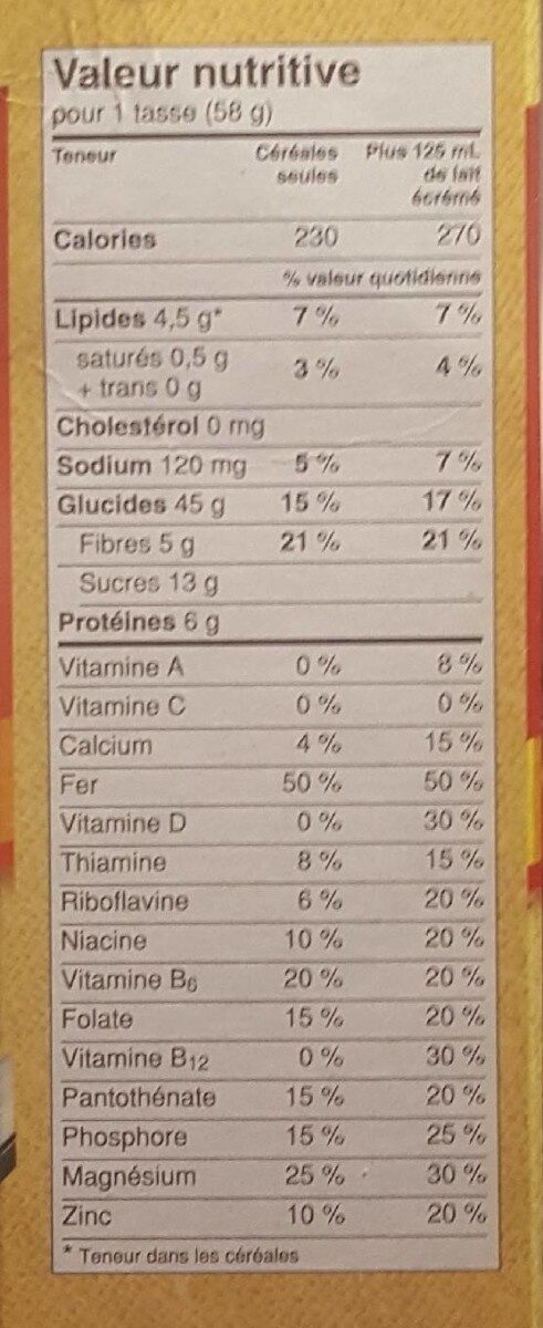 Almond Oatmeal Crisp - Tableau nutritionnel