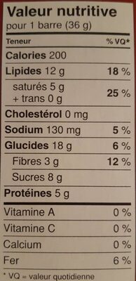 Barres gaufrées  croustillantes et crémeuses - Nutrition facts - fr