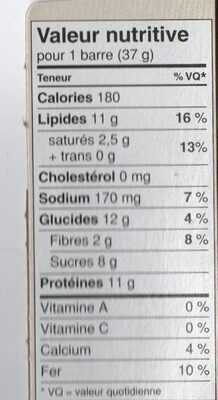 Nature Valley protein bars- peanut almond  dark chocolate - Tableau nutritionnel