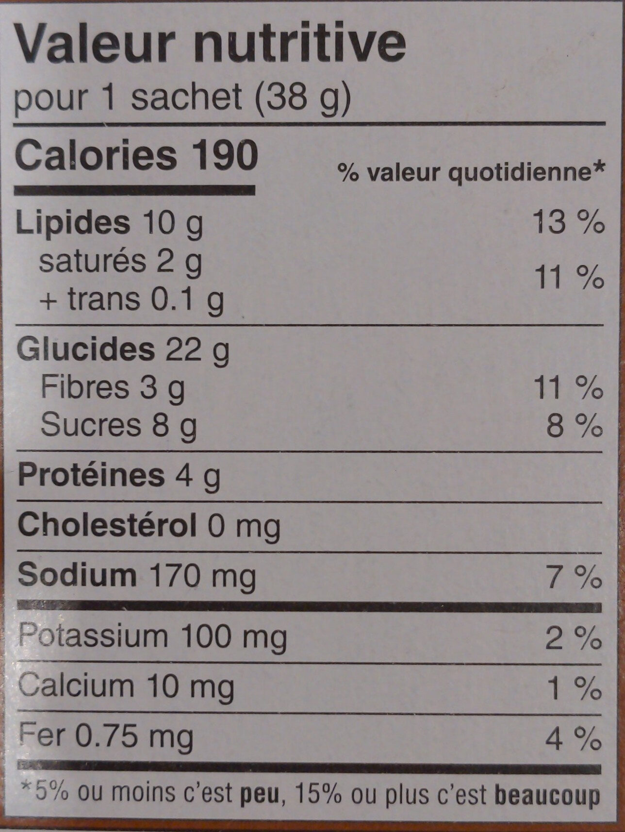 Galettes beurre d’arachide - Nutrition facts - fr