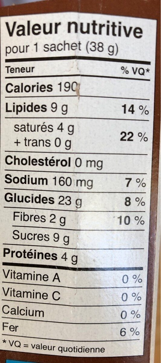 Bouchées Granola - Beurre d'Arachides et Chocolat - Nutrition facts - fr