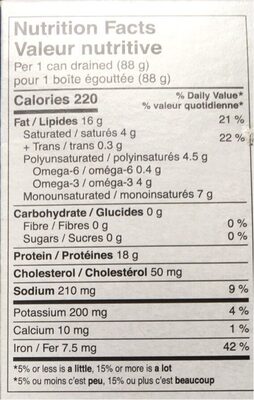 Filets de maquereau - Nutrition facts - fr