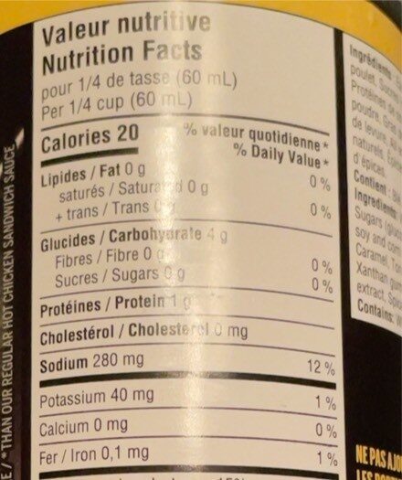 Sauce - Nutrition facts