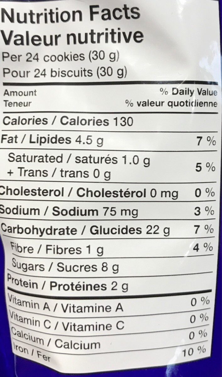 P'tit oursons - Nutrition facts