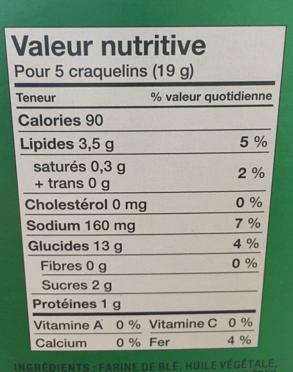 Tartinables craquelins - Tableau nutritionnel