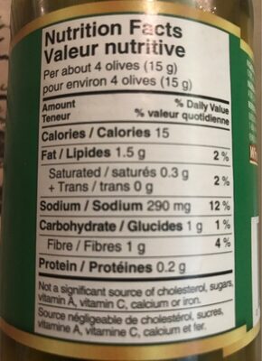 Olives - Nutrition facts
