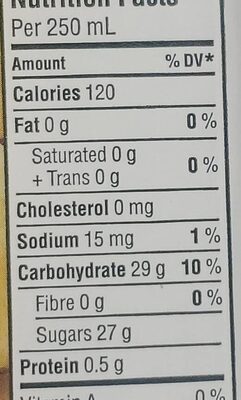 Oasis - Nutrition facts