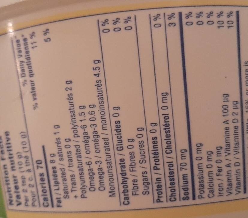 Margarine Sans Lactose Et Gluten - Näringsfakta - en